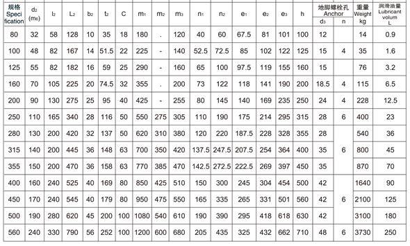 非标订制ZDY400-5-III减速乐竞官方版网站登录入口_乐竞（中国）
